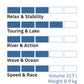 Seasonal rental Airboard CRUISER 11'2''