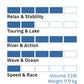Airboard WHITEWATER Big 9'6'' - Occasion