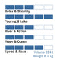 Airboard SHARK 12'6'' Cyan-Gray - Occasion